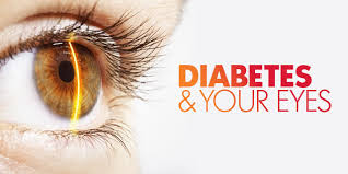 Guest Blog- Diabetes And Eye Diseases