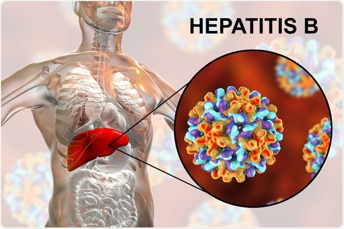 Guest Blog: How To Prevent Hepatitis B !!The Silent Killer Among Children!!