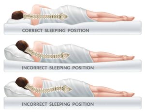 best-mattress-for-spine