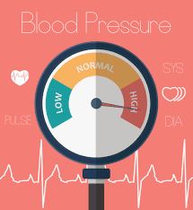 Managing-Hypertension