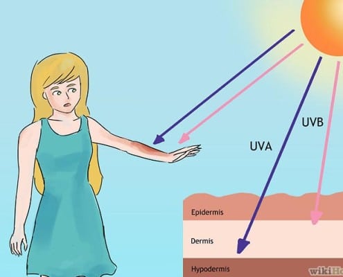 UV-Rays