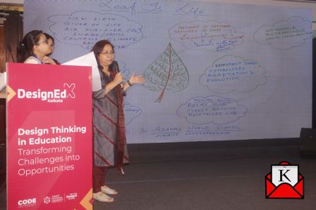 Anant-National-University