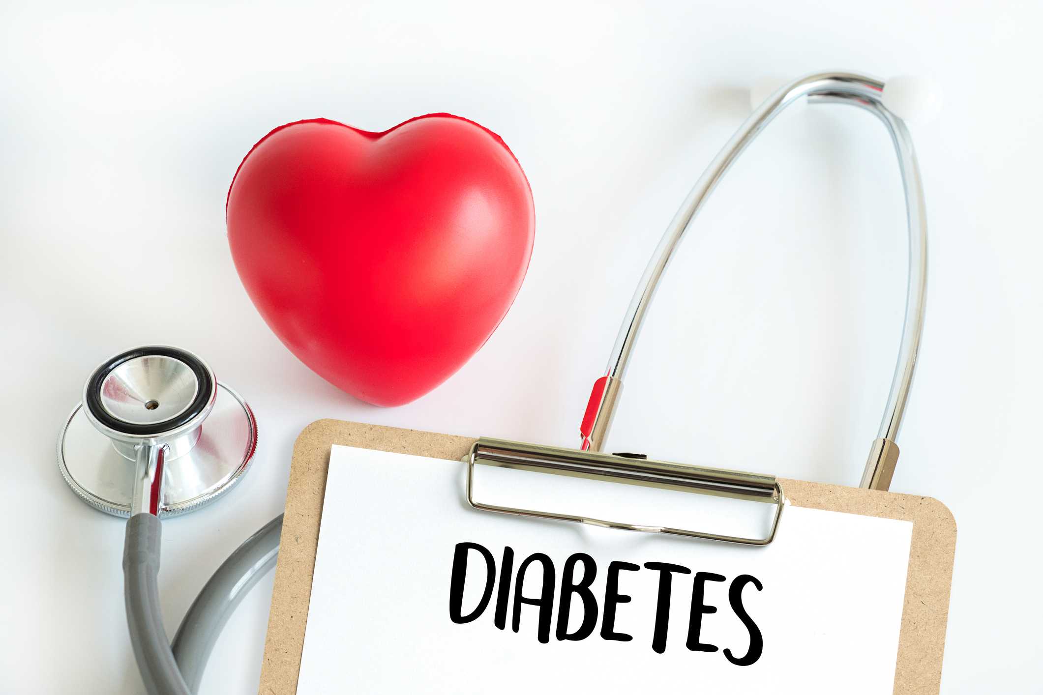 Guest Blog: Diabetes Care- The Key To Diabetes Management