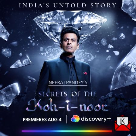 discovery+ Unveiled The First Look Of Original Docu-series, Secrets Of The Kohinoor