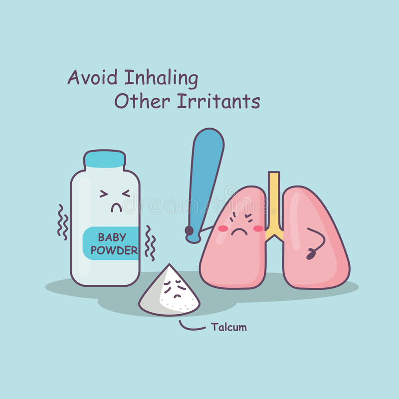 Guest Blog: Lung Irritants- Your Lungs On Fire