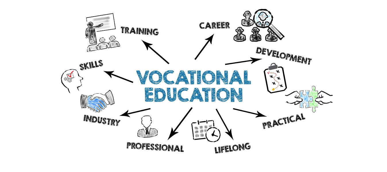 Innovative Approaches To Vocational Training & Skill Development