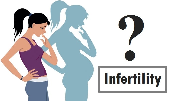 Infertility Among Young People: A Growing Concern in India