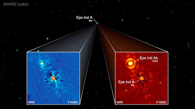 Amazing Discovery Of Super-Jupiter Planet Outside Solar System