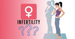 How Is PCOS & Diabetes Affecting Fertility In Women? Read To Know More